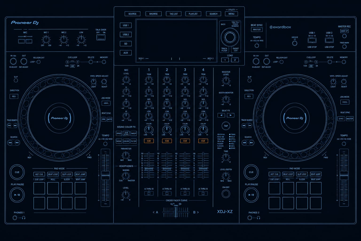 Pioneer XDJ-XZ